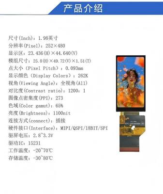 1.98" IPS TFT Module with 252X480 Resolution and MIPI/QSPI/18BIT/SPI Interface