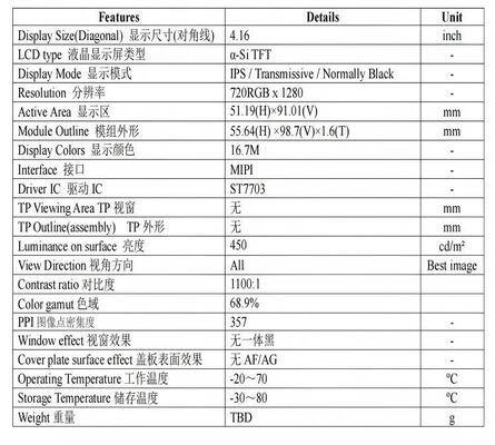 4.16" IPS TFT Module,720X1280 Resolution,MIPI Interface, Driver IC ST7703,ALL VIEW, High quality screen 450nit,16.7M