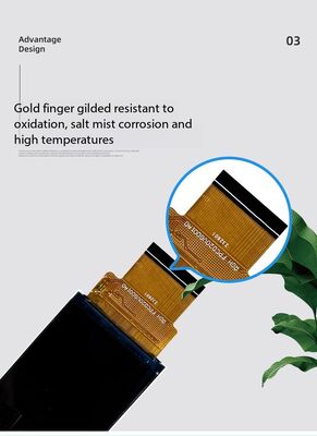 2.0 Inch High Brightness IPS TFT Display with 480(RGB)x640 Resolution ST7701S IC  700nits RGB 16bit interface All View Game Console screen