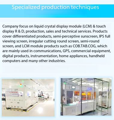 3.4 Inch High Brightness IPS TFT Display with 480(RGB)x480 Resolution and 550nits MIPI interface ST7701SN-G5-1 IC 8LEDS All View Smart home appliances