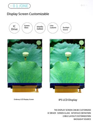 480(RGB)x640 রেজোলিউশন সহ 2.4 ইঞ্চি IPS TFT কালার ডিসপ্লে
